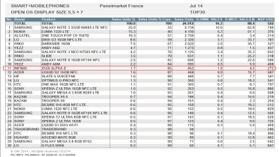 GFK Fr Q2