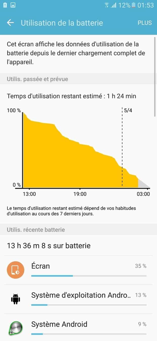 galaxy Screenshot 20160405 015345 scaled [TEST] Samsung Galaxy S7 – de l’or au bout des doigts Android