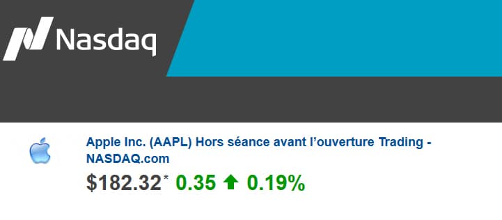 Cours action Apple Nasdaq