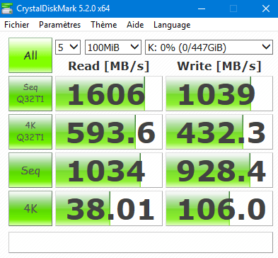 SSD M.2. SSD M 2 A1000 Test – Kingston A1000 480 Go : Le SSD M.2. entrée de gamme 480 Go