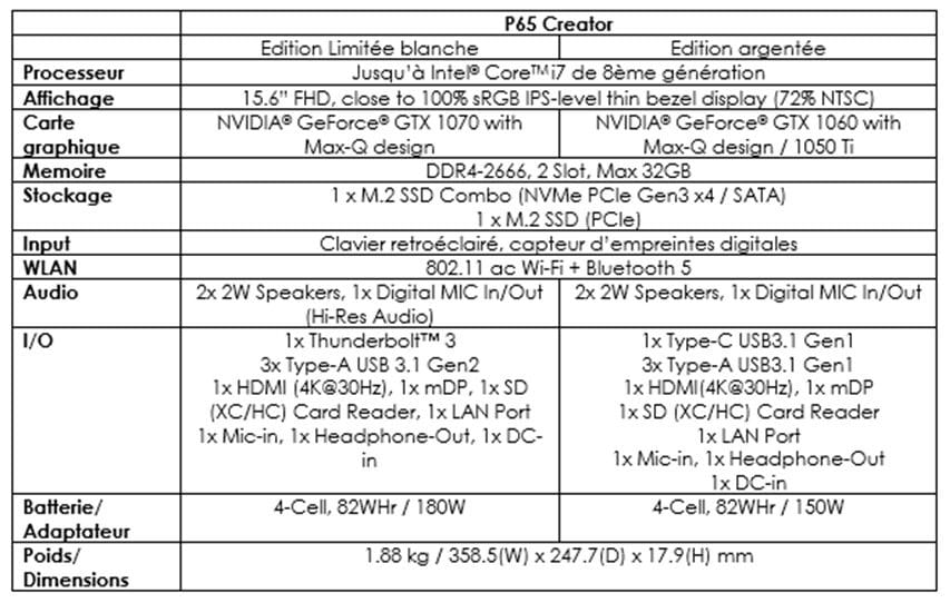 MSI unnamed 1 2 #IFA2018 – P65 Creator : la nouvelle gamme MSI pour les créateurs ! IFA 2018