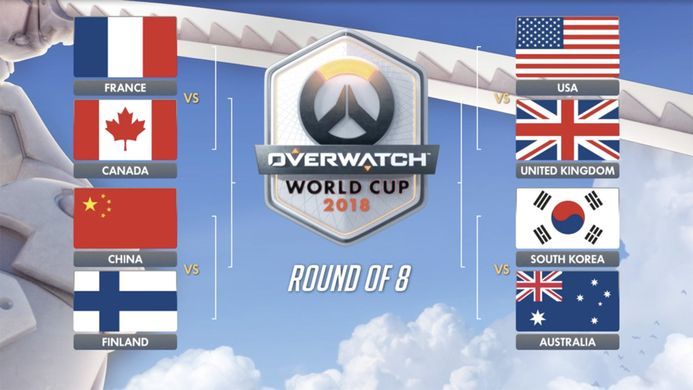 Tableau coupe du monde Overwatch 2018