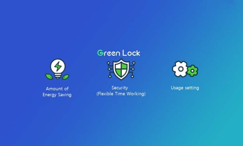 Green lock Hans Creative