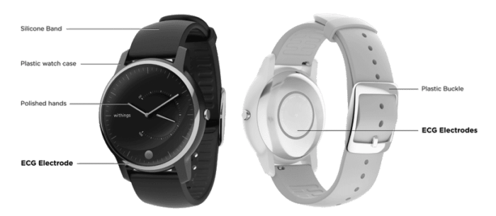 Withings : Move ECG