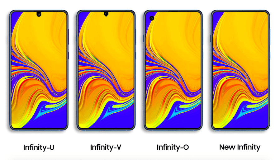 Différents types d'écran Infinity de Samsung
