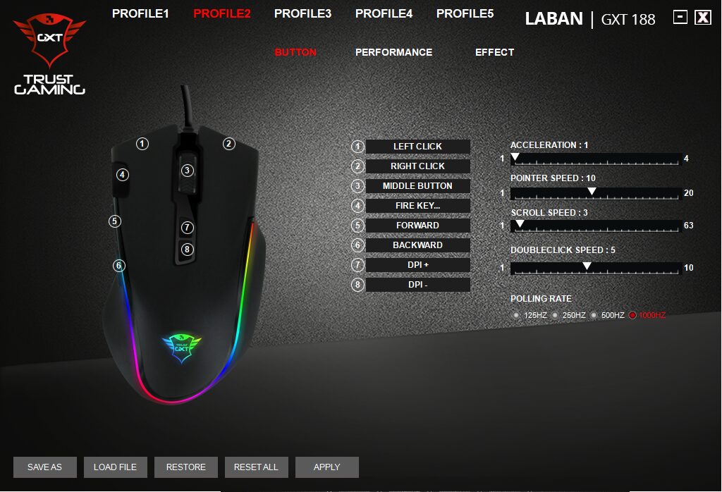 Trust Capture 5 Test – Souris Trust Laban GXT188 : une souris performante au design commun gaming
