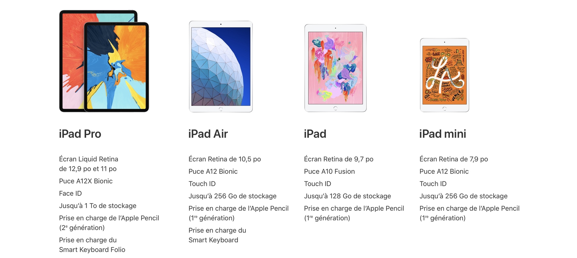 D7D00D75 03F2 4A43 9054 7EF76AC6D3B3 - Apple dévoile un nouvel iPad Air et iPad Mini ! - Le Café du Geek - LCDG iPad D7D00D75 03F2 4A43 9054 7EF76AC6D3B3 Apple dévoile un nouvel iPad Air et iPad Mini ! Apple