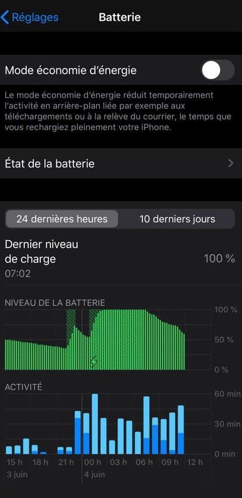 Gestion de la batterie avec iOS 13