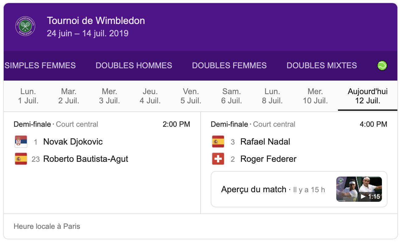 Easter Egg : Google a un jeu de tennis caché ! google