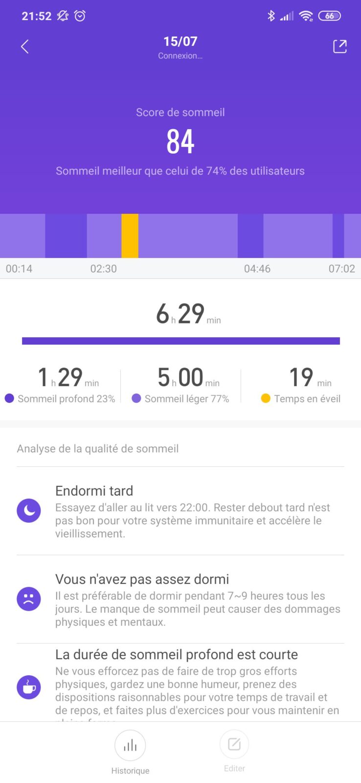 Test – Mi Smart Band 4 : Le nouveau capteur d’activité de Xiaomi Mi smart band 4