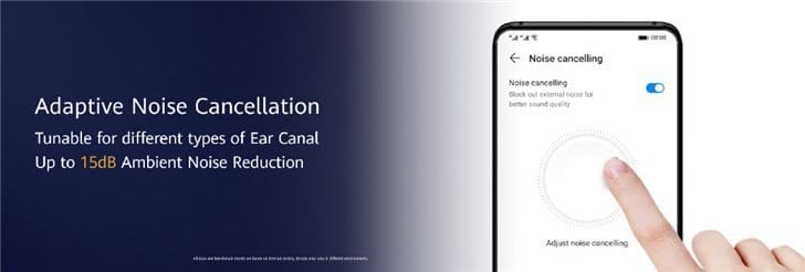 Huawei FreeBuds 3 - Réduction de Bruit