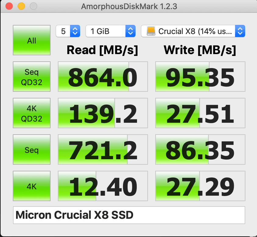 TEST - Crucial X8 SSD : test de perfomances