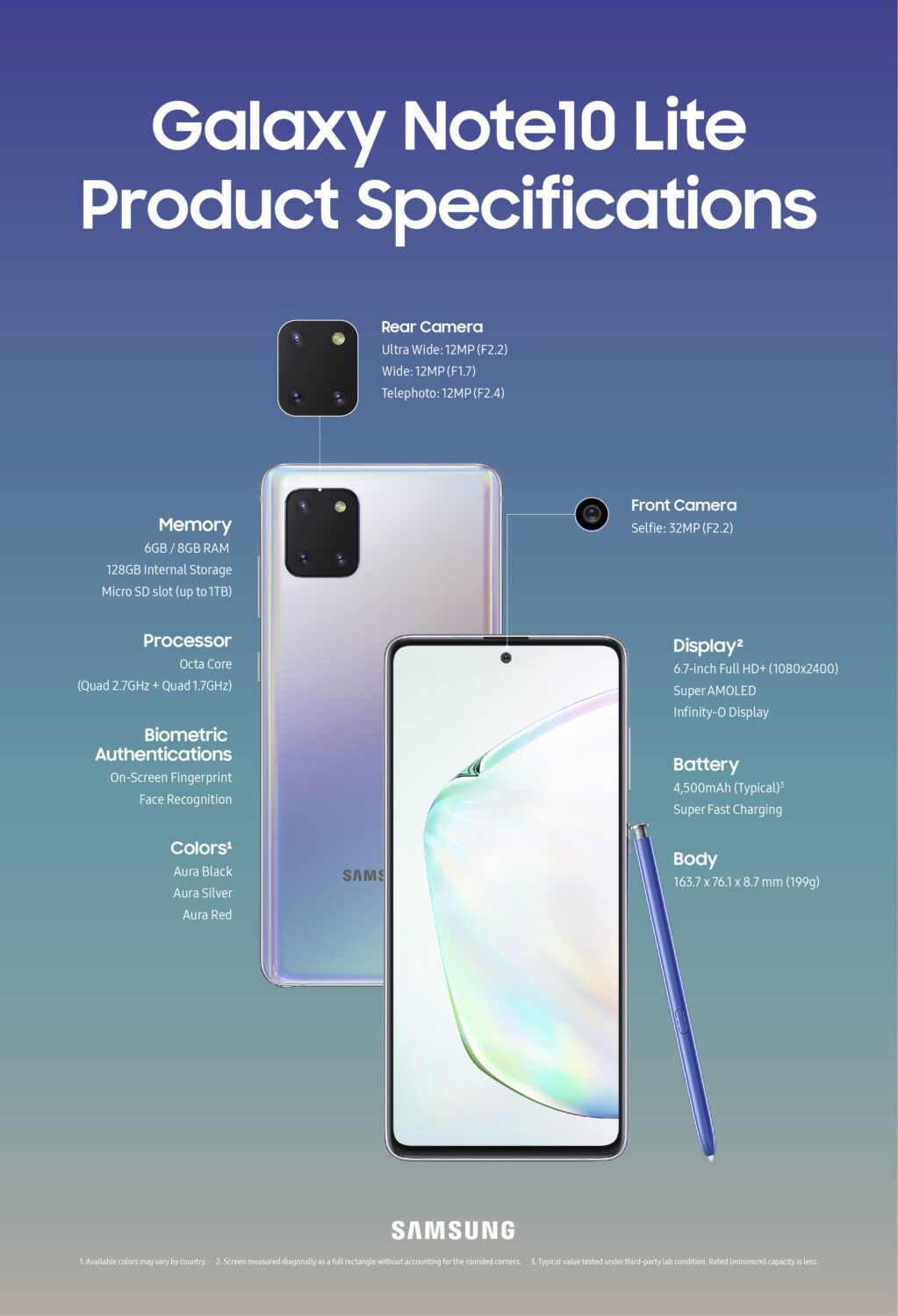 Samsung Galaxy Note 10 Lite Caractéristiques Techniques CES 2020