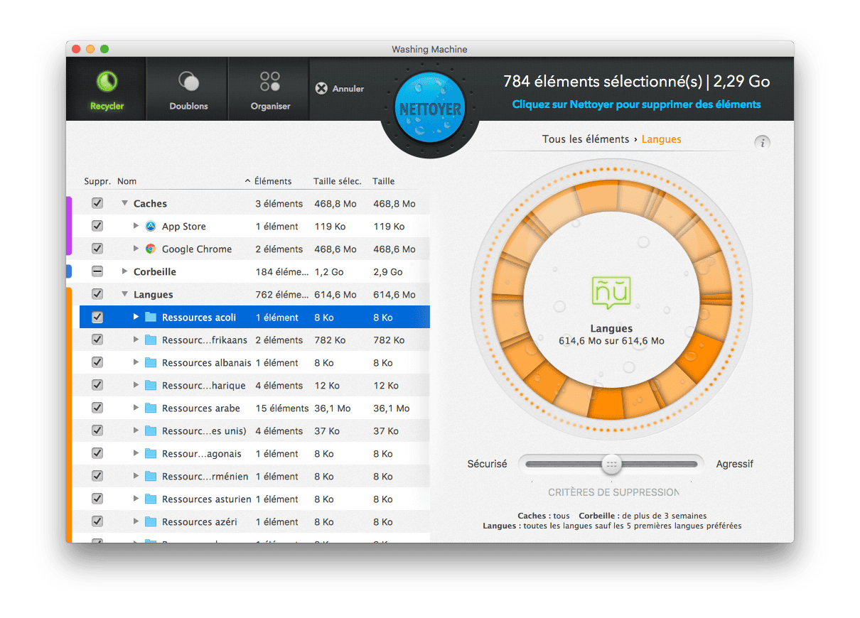 antivirus Mac Mac Premium Bundle 7 MPB DOSSIER – Pourquoi faut-il avoir un antivirus sur Mac OS en 2023 ? Antivirus