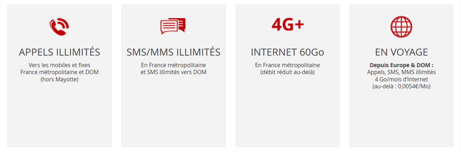 forfait-mobile-free-60-go-4g