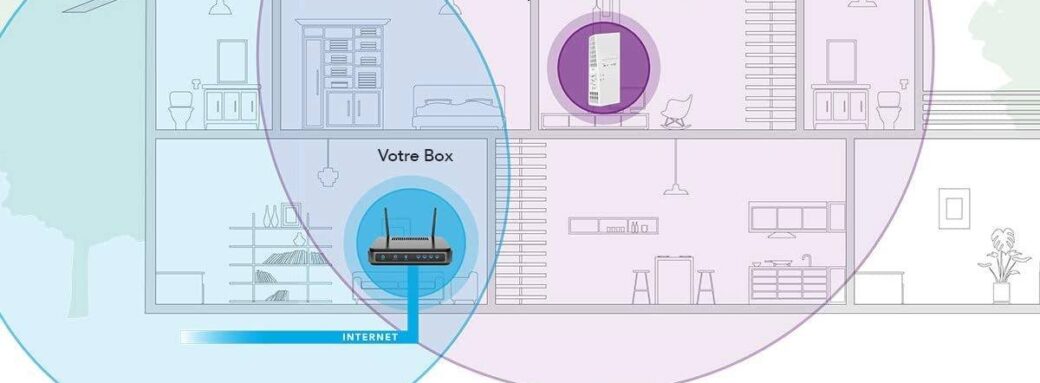 Netgear EX6250 configuration