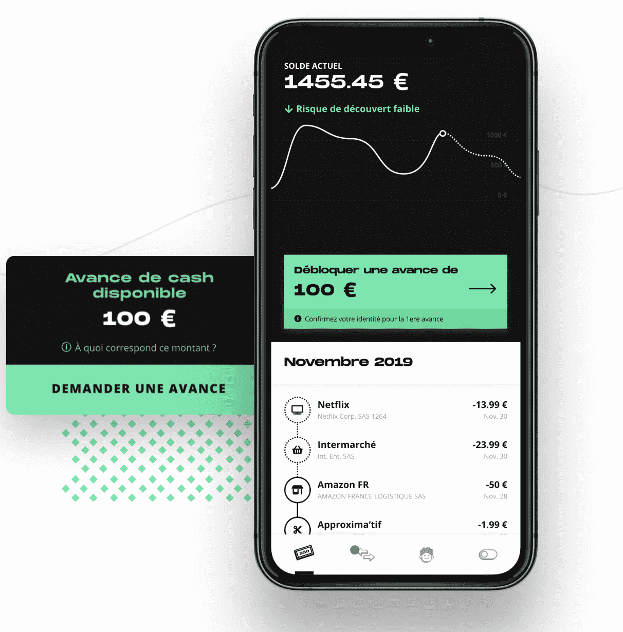 Fonctionnement Application Bling