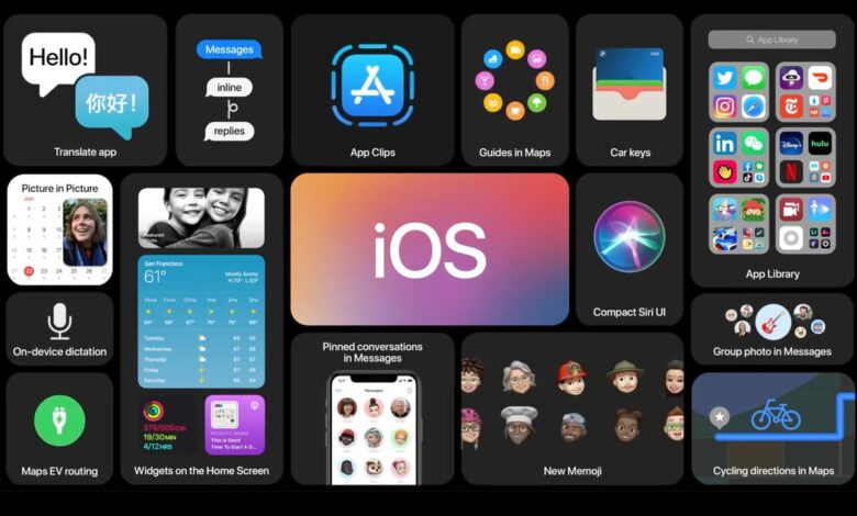 iOS 14, les fonctionnalités