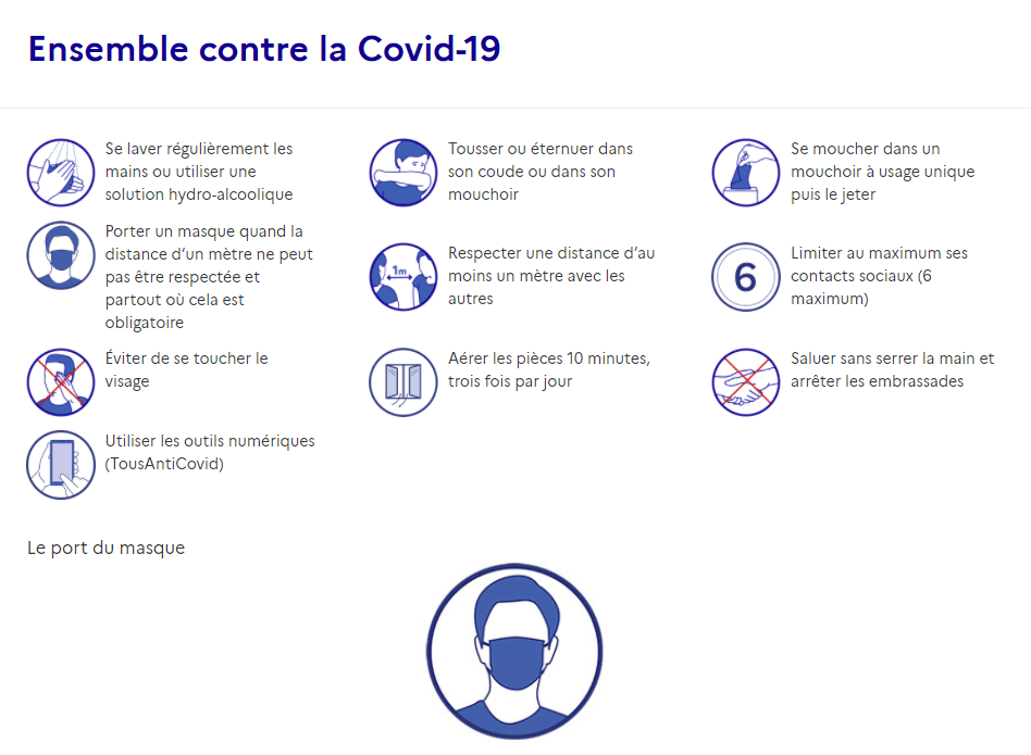mesure de prevention covid-19 coronavirus