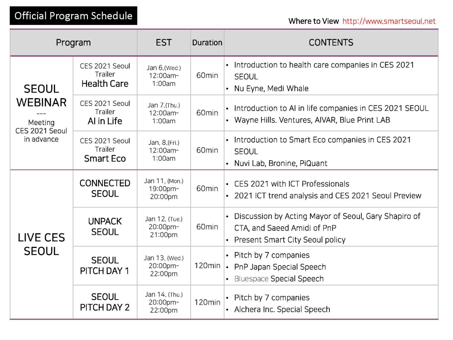 CEW2021 SEOUL PROGRAM eng CES 2021: 15 Seoul startups participating