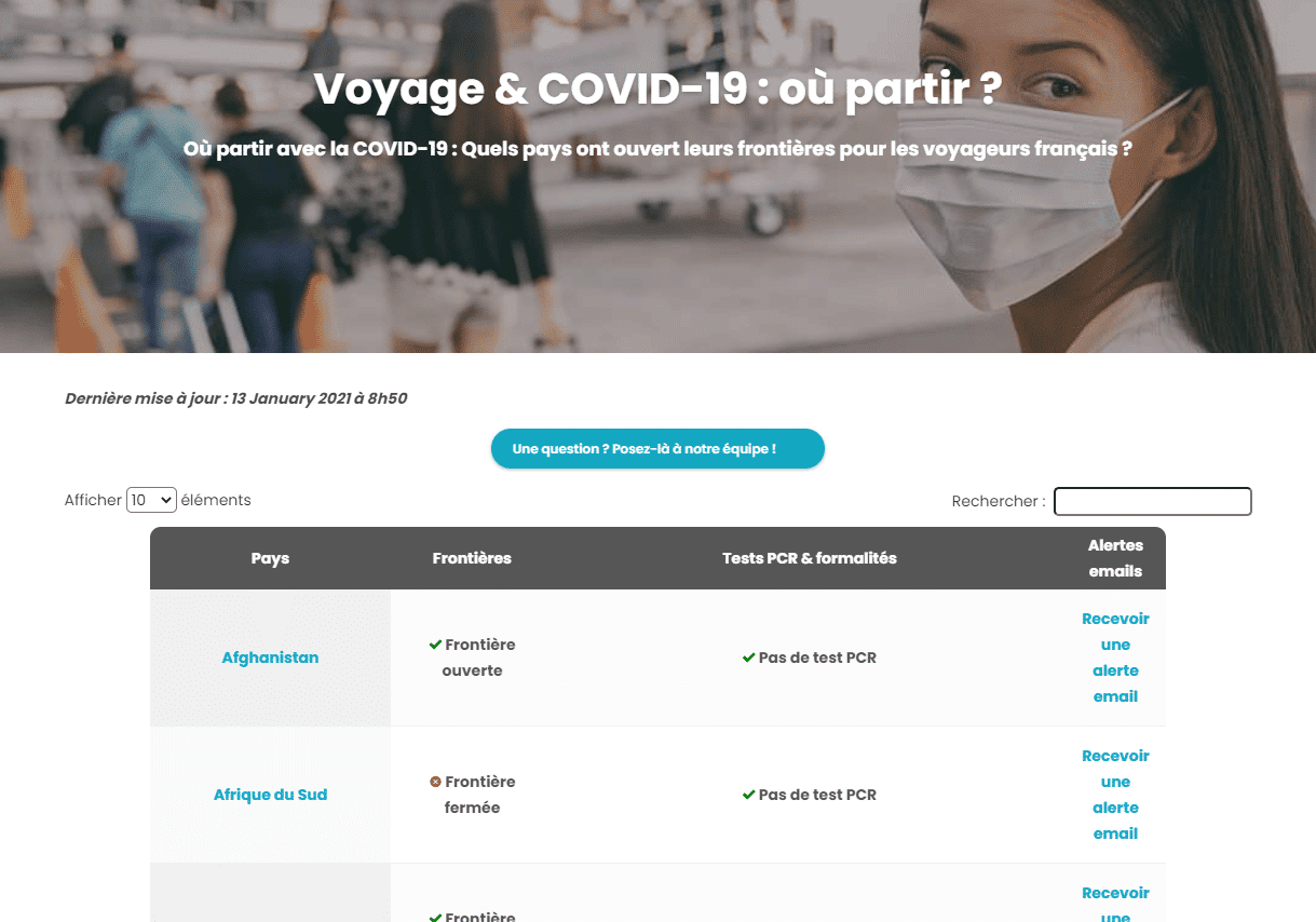 Covid-19 : connaître les pays où vous pouvez partir voyager COVID-19