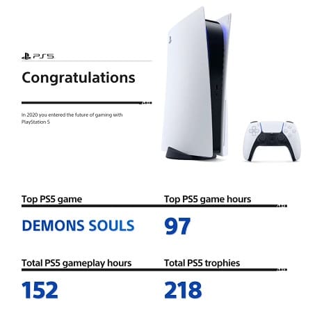 Playstation statistique 2020