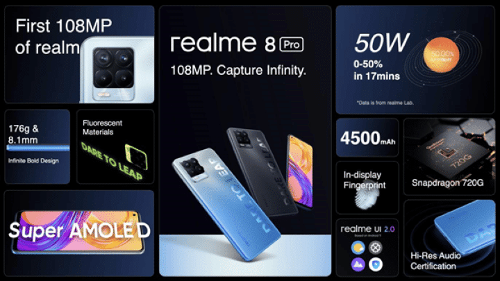 Realme 8 Pro dévoilé : 5G, capteur de 108 Mpx pour moins de 300€ Realme
