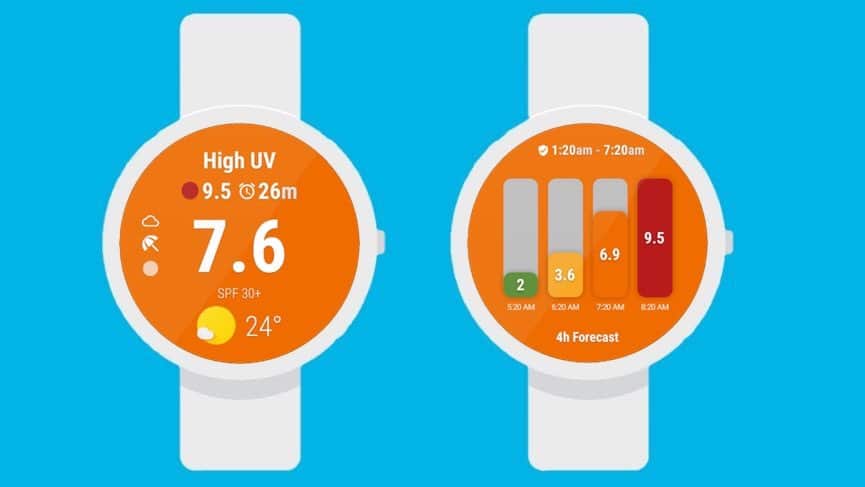 Wear OS : votre montre vous rappelle de mettre de la crème solaire