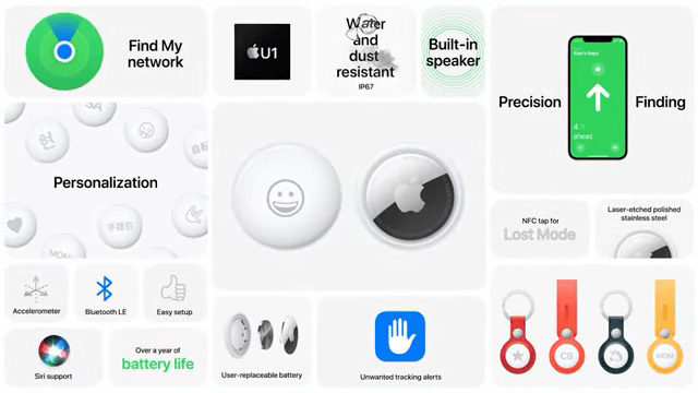 Apple AirTags : des balises Bluetooth pour retrouver vos objets du quotidien accessoire