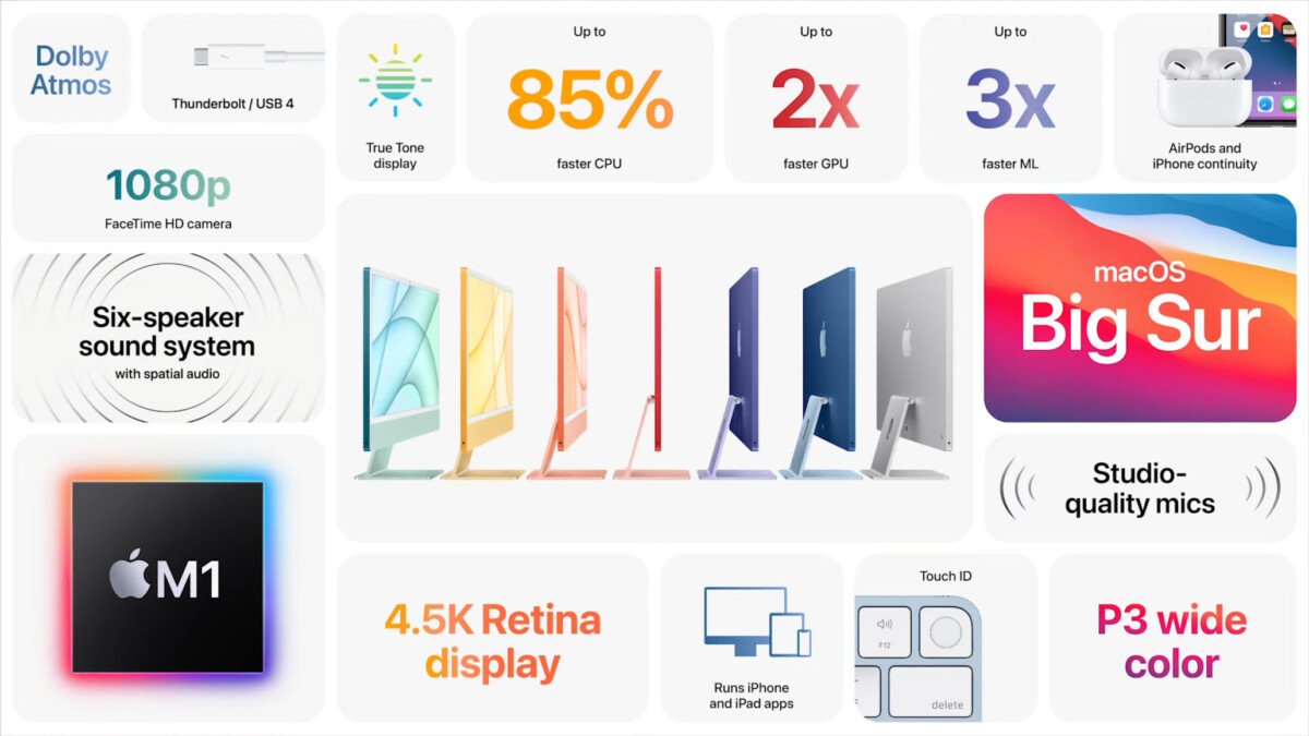Apple dévoile un  nouvel iMac avec puce M1 et écran ultra-fin Apple