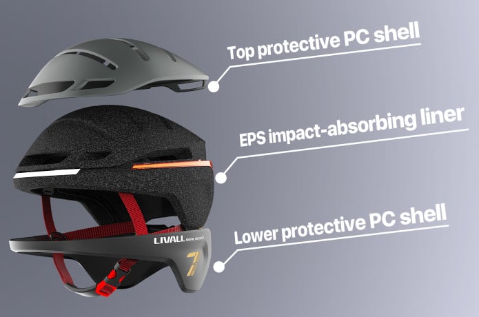 Livall EVO21 Smart Helmet