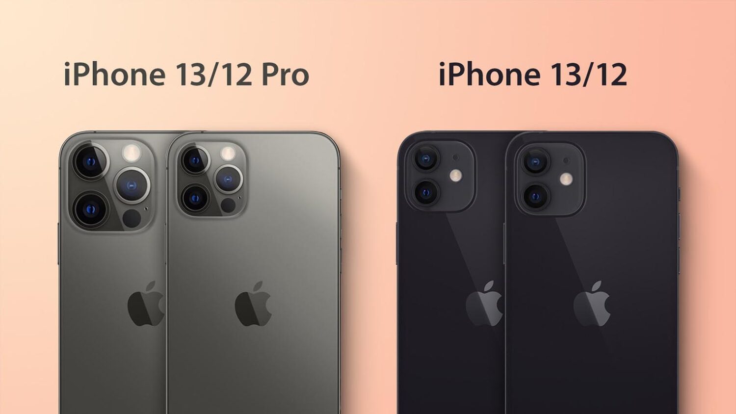 L’iPhone 13 serait plus épais à cause de son module photo Apple