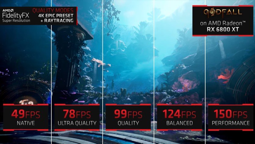 La Super Resolution d'AMD arrive sur les Xbox : quelles améliorations ?