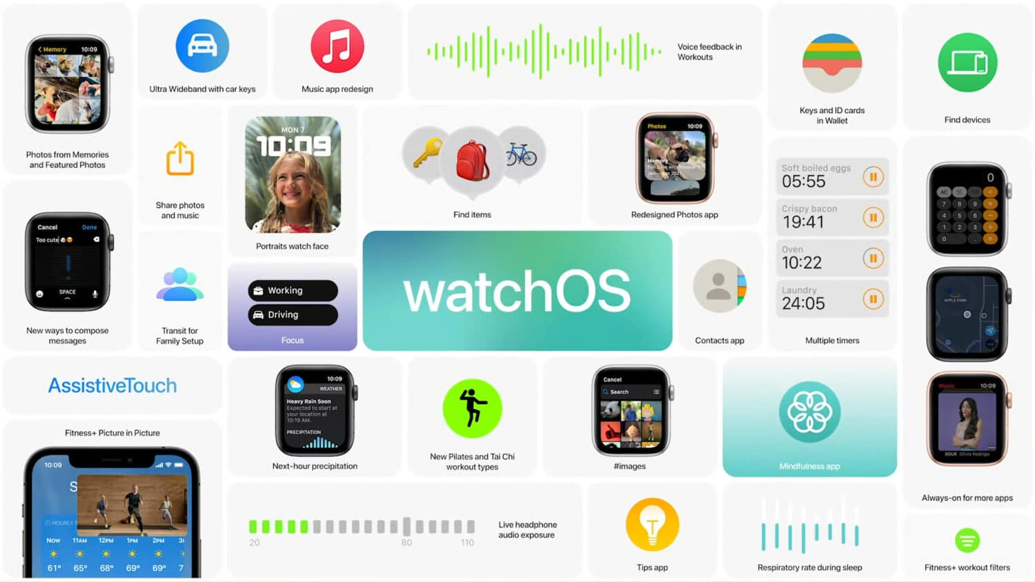whatsos 8 apple watch montre connectee