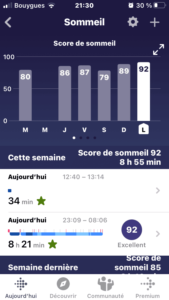 Fitbit sommeil
