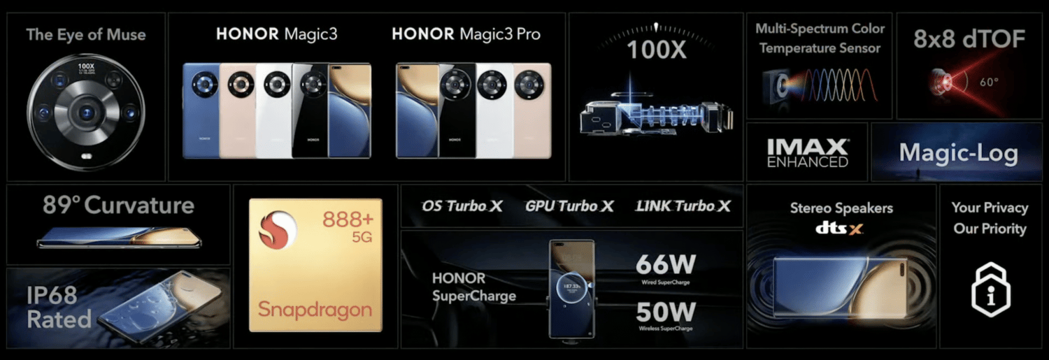 Honor-magic-3-series-specs