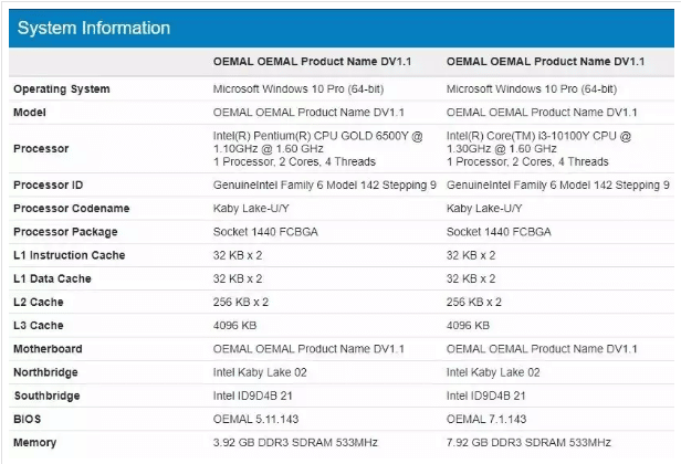 Microsoft Surface Go 3 : la fiche technique se précise microsoft