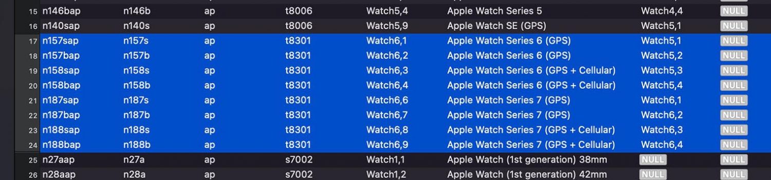 apple-watch-series-7-processeur