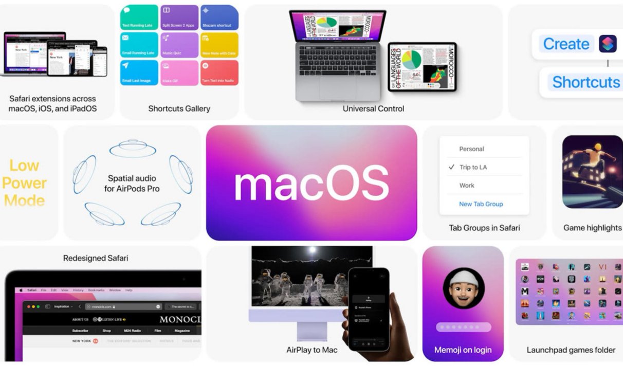 macos-monterey-nouveautes