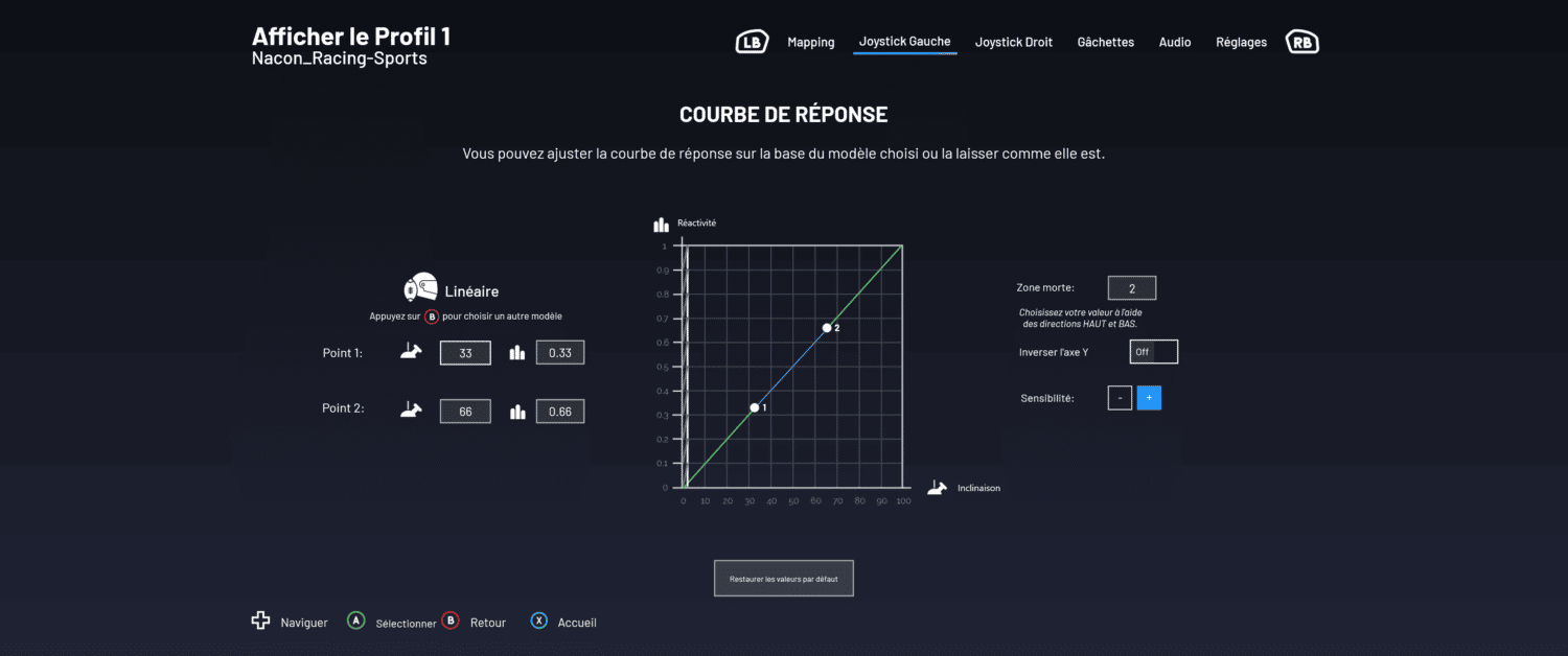 Test – Nacon Revolution X : La manette pour les professionnels ? jeux vidéo