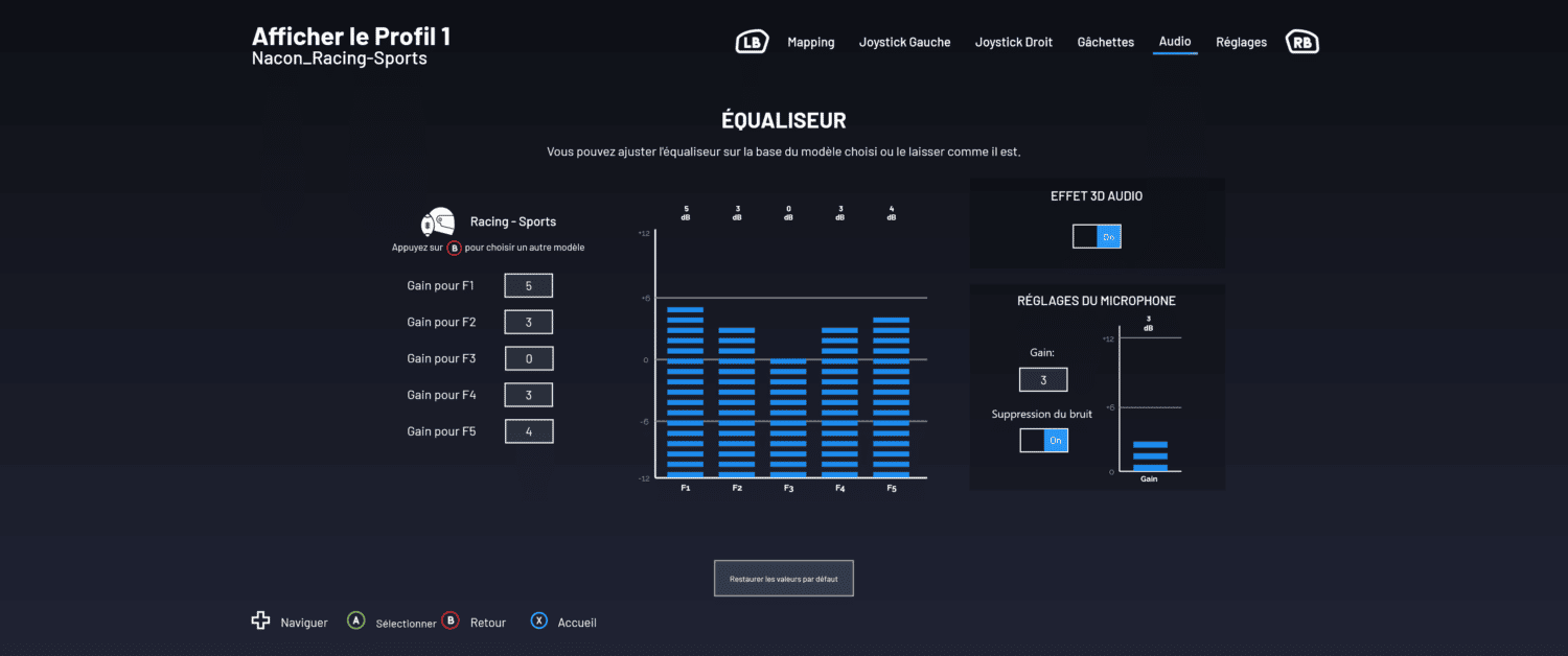 Test – Nacon Revolution X : La manette pour les professionnels ? jeux vidéo