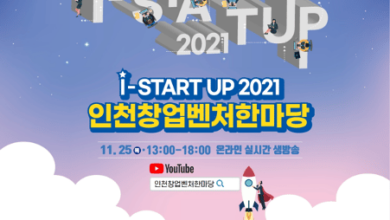 I-startup 2021