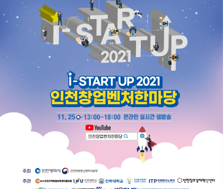 I-startup 2021