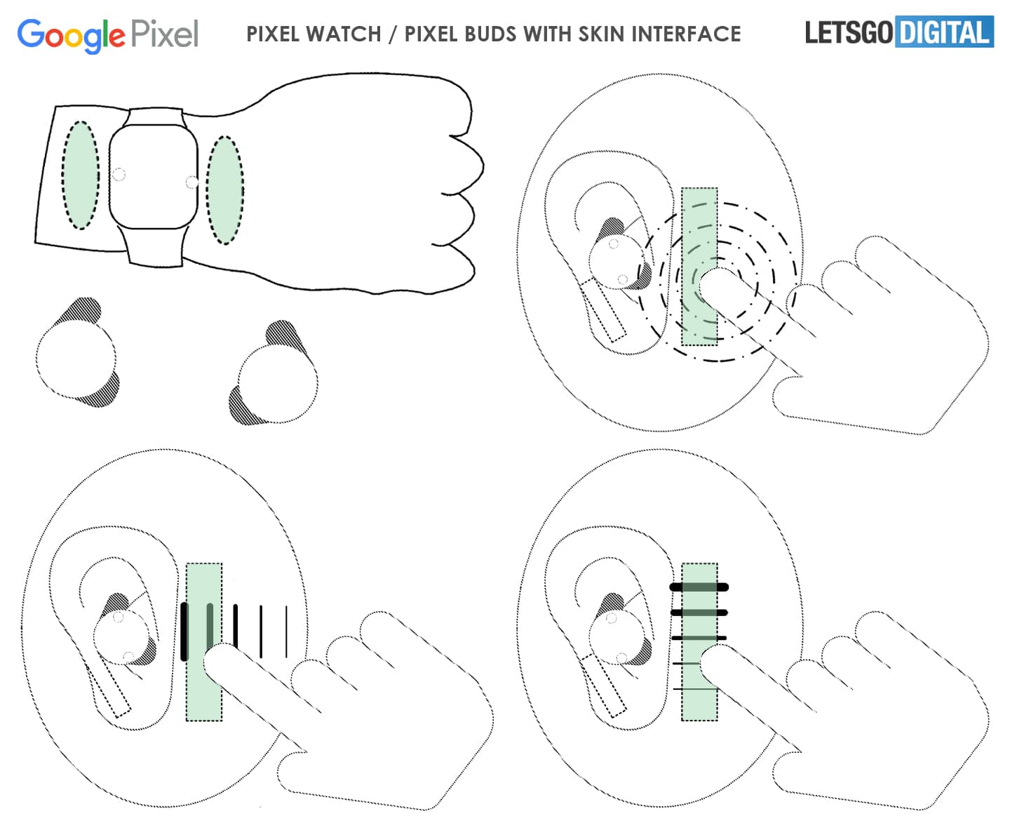 google-pixel-watch-buds-controle-gestes