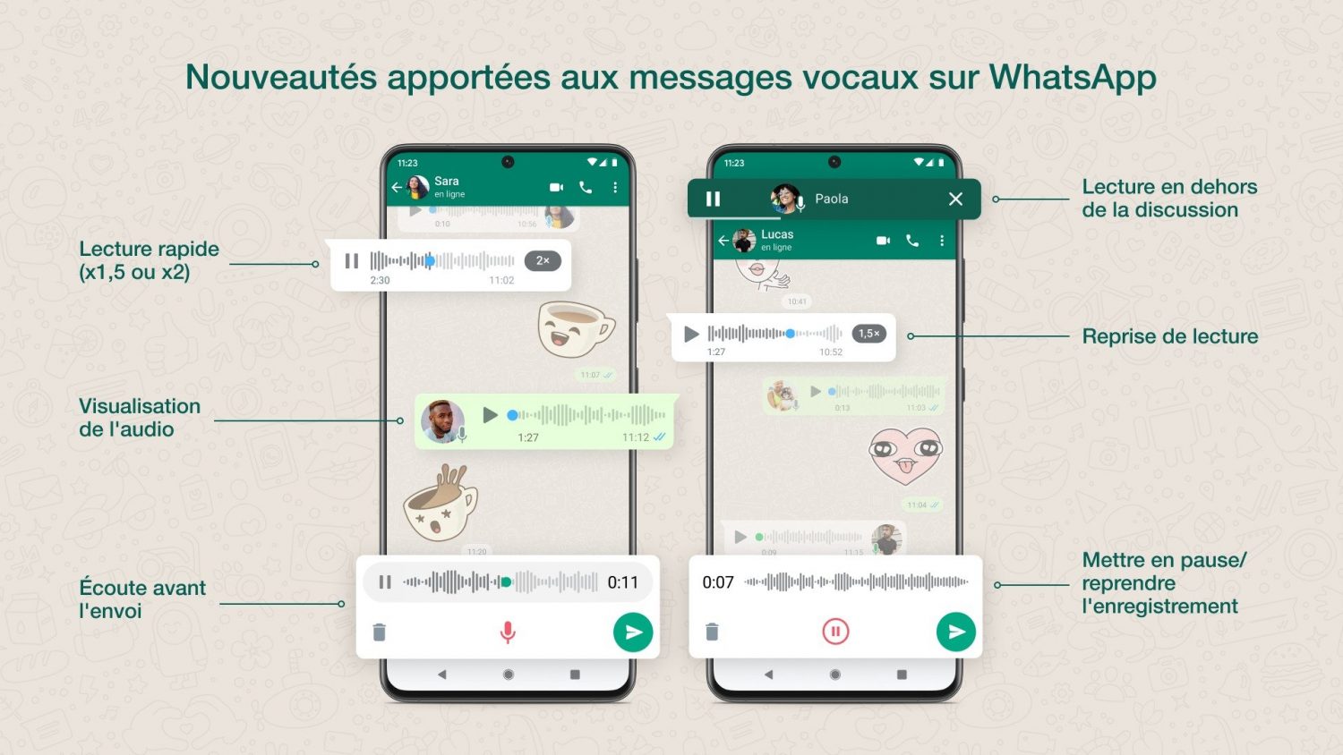 whatsapp-messages-vocaux-nouveautes