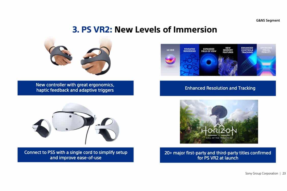 PlayStation VR 2 : Sony prévoit plus de 20 jeux « majeurs » dès sa sortie Casque VR