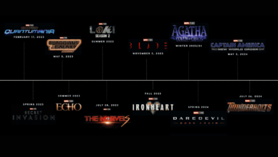 Marvel-films-series-Phase-5-2023-et-2024