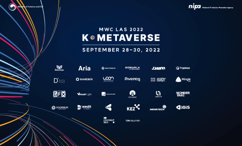 k-metaverse mwc Las Vegas 2022