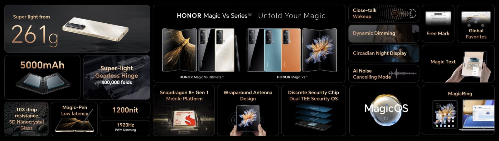 Honor annonce le Magic Vs, un smartphone pliable prochainement disponible en France Android