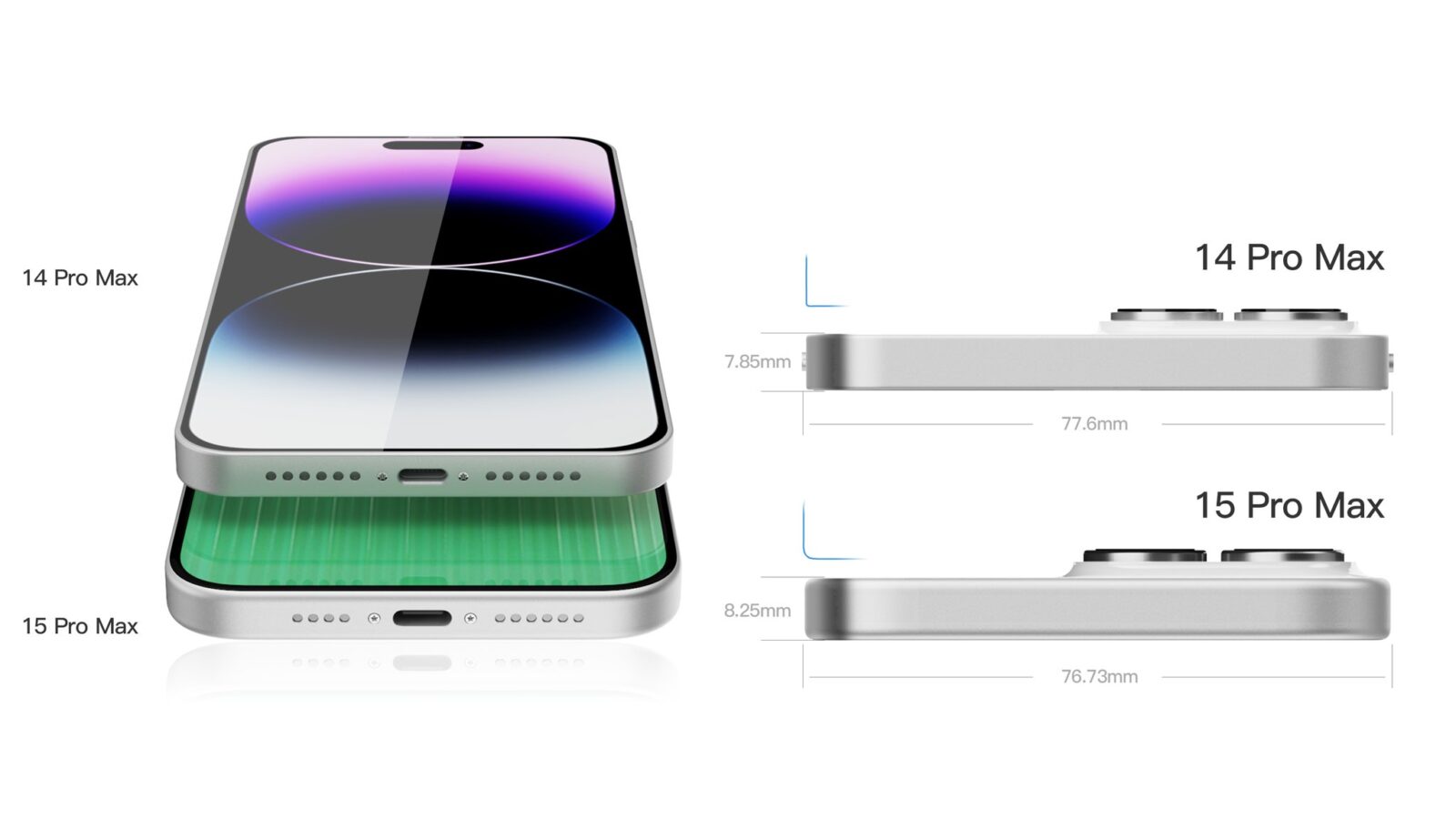 iPhone 15 Pro Max : un module photo moins épais que l’iPhone 14 Pro Max Apple